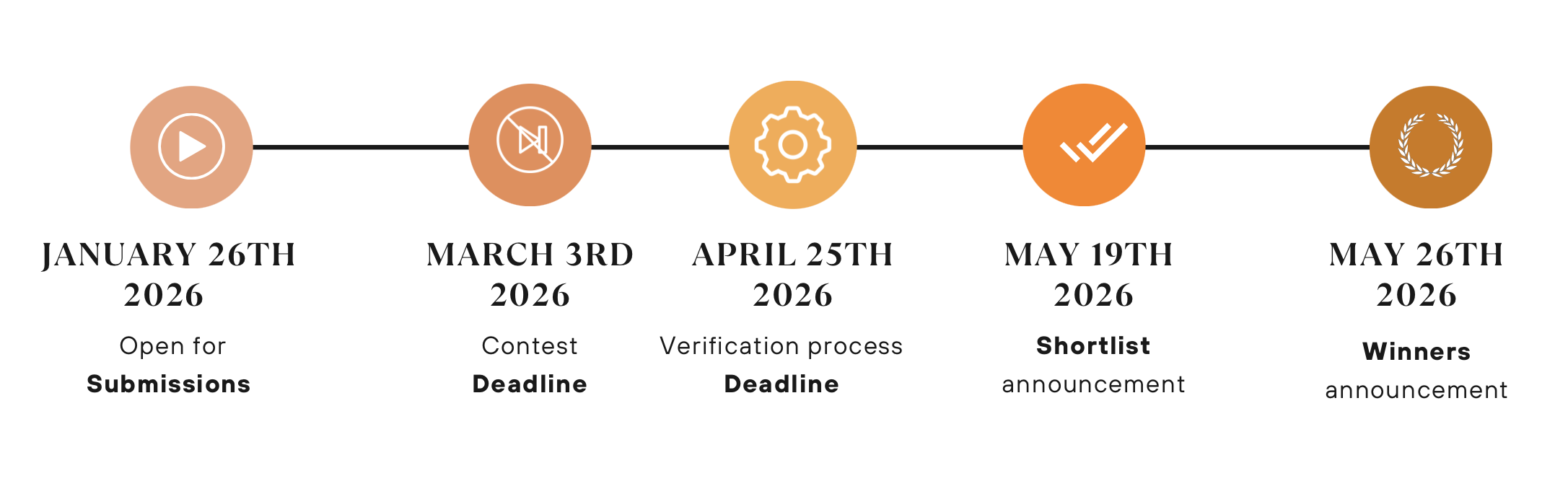 Screenshot 2026-01-19 alle 16.56.05