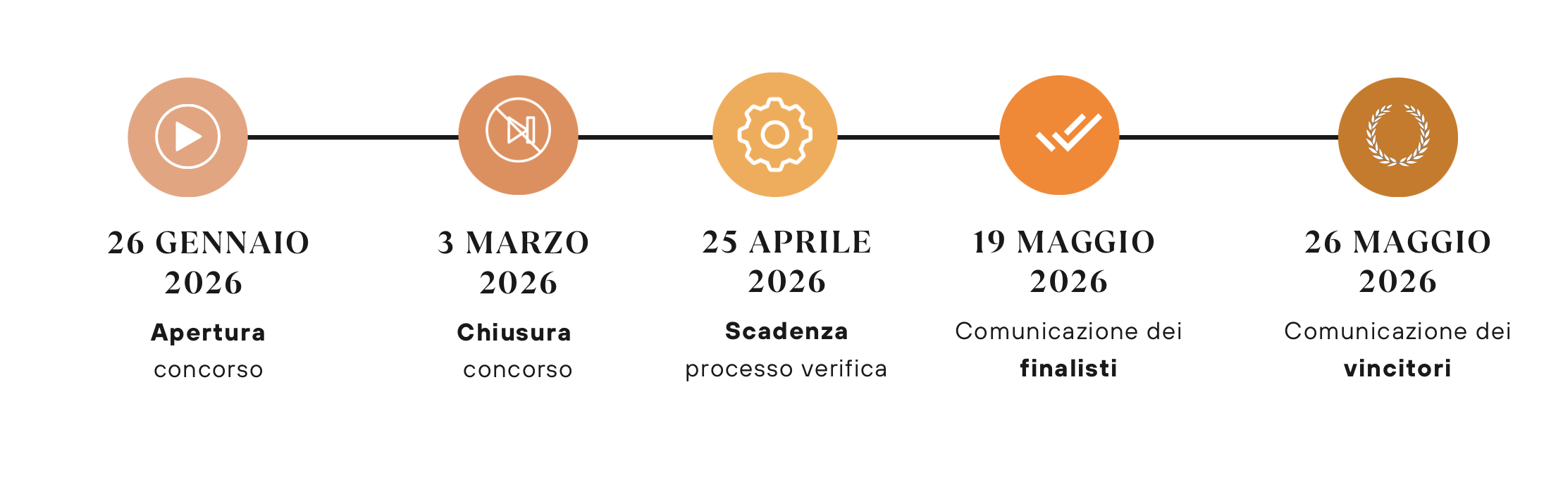 Screenshot 2026-01-19 alle 16.56.21