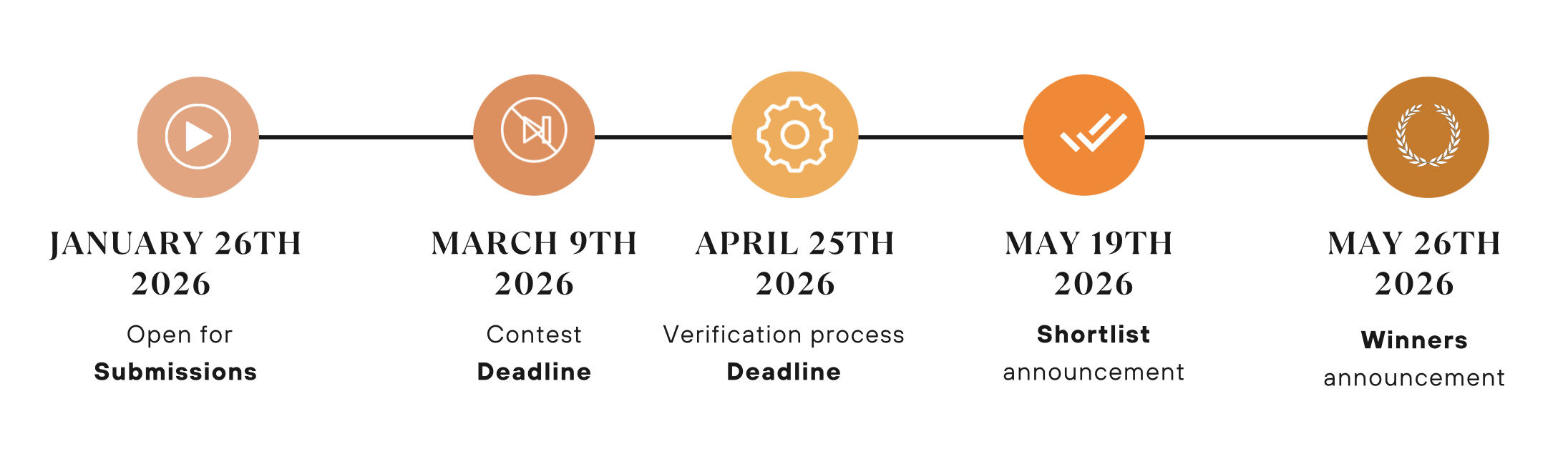 Screenshot 2026-02-27 alle 15.15.50